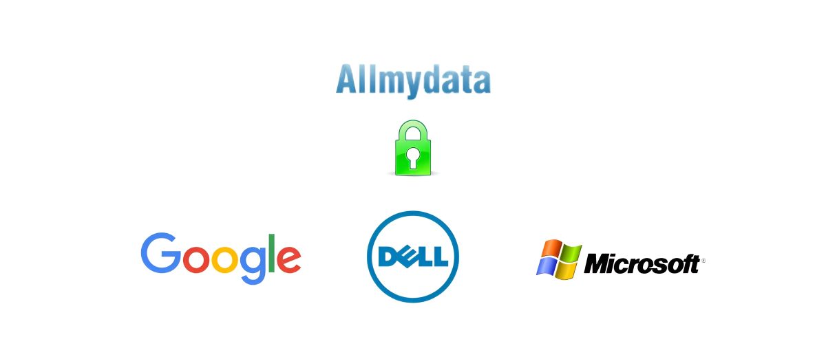 Allmydata Announces Worldwide Predictive Data Storage and Partnerships with Google, Dell and Microsoft