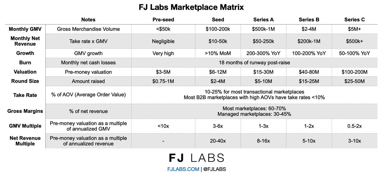 Характеристика a10. Competitive advantage Matrix.